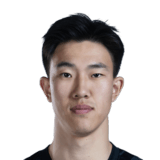 Wei Minzhe