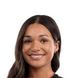 Sophia Wilson