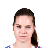 Signe Bruun