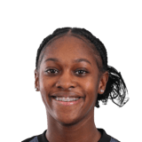 Kysha Sylla