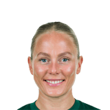 Guro Bergsvand