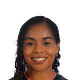 Kiki Pickett