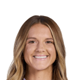Lauren Milliet