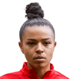 Mimi Alidou
