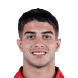 Renzo Sanchez