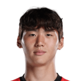 Kim Ji Soo