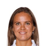 Caroline Møller