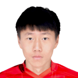 Meng Jingchao
