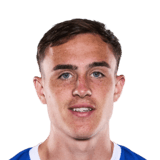 Luke Harris