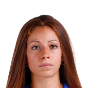 Xènia Pérez