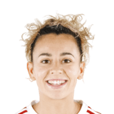 Esther Martin-Pozuelo