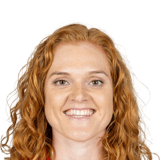 Stine Ballisager