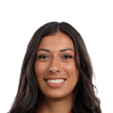 Reyna Reyes
