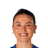 Sydney Collins