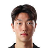 Kim Hyeon Deok