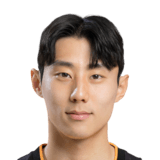 Kwon Sun Ho