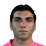 Christos Mandas