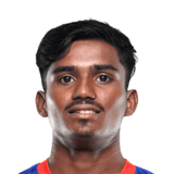 Monirul Molla