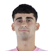 Rafa Romero
