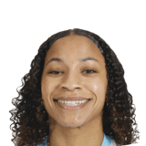 Leilanni Nesbeth