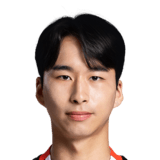 Kim Dong Min