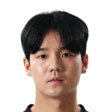 Heo Dong Min