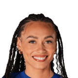 Maycee Bell