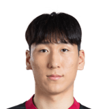 Kim Min Su