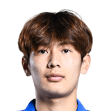 Yang Haoyu
