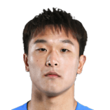 Song Haoyu