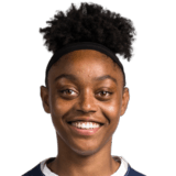 Araya Dennis