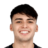 Ian Garguez