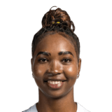 Aisha Masaka