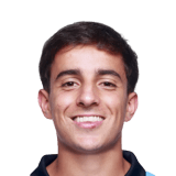 Ramiro Hernandes