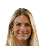 Abi Brighton