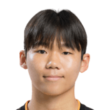 Kim Ji Woon