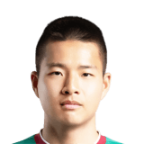 Kim Hyeon Oh