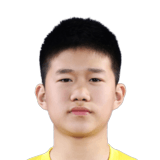 Zhang Boxuan