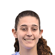 Margarita Giménez