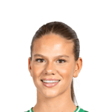 Bella Andersson