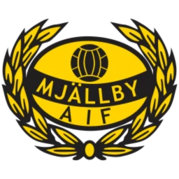 Logo of Mjällby AIF