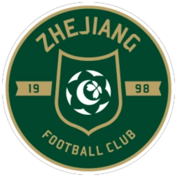 Zhejiang Professional FC