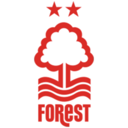 Logo Nottingham Forest