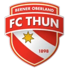 Logo of FC Thun