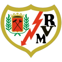 Rayo Vallecano